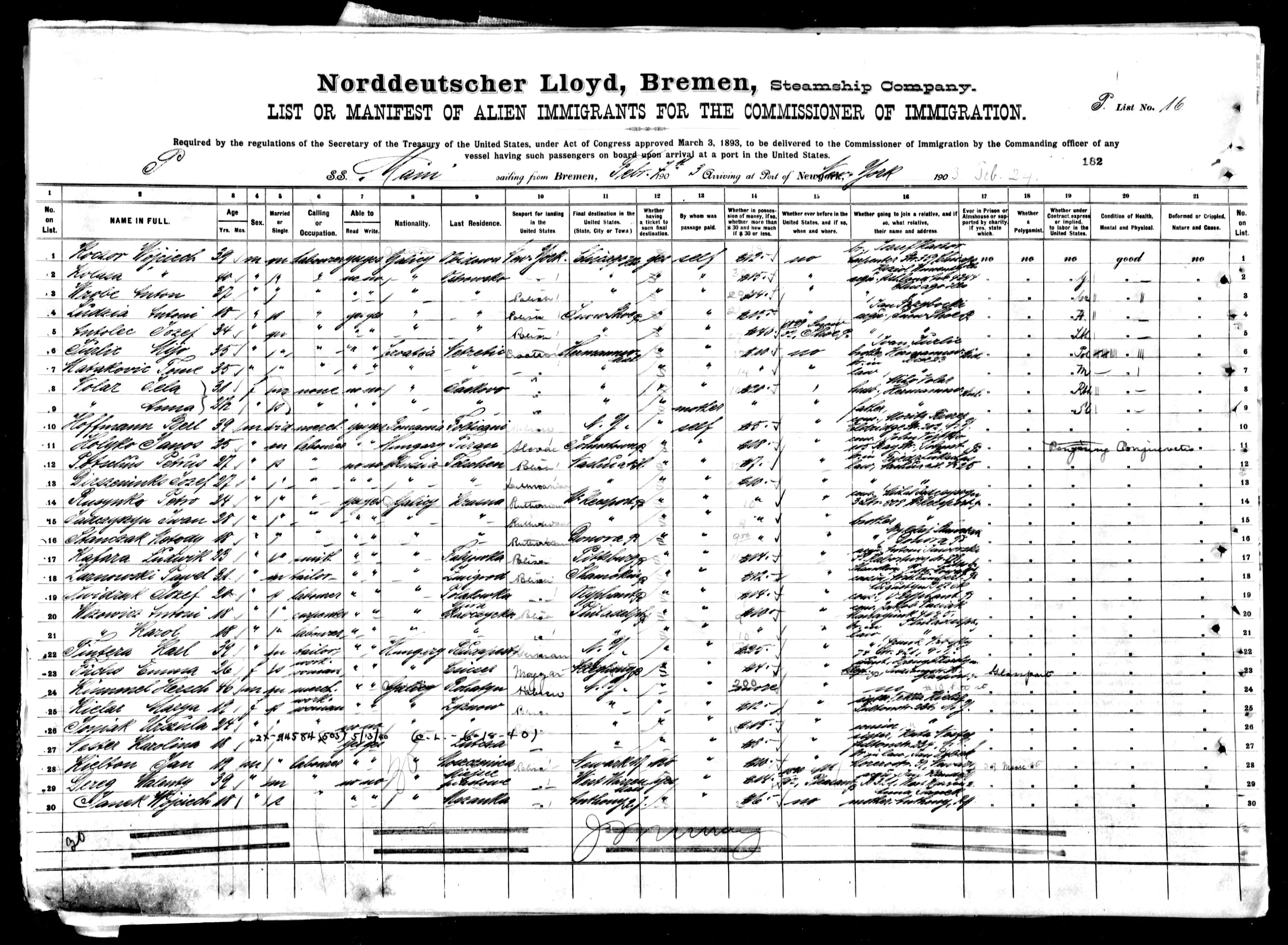 Antoni Ludzia’s Immigration Manifest (24 FEB 1903)