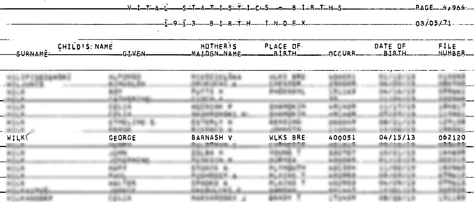 George (sic!) Wilk’s Birth Indices