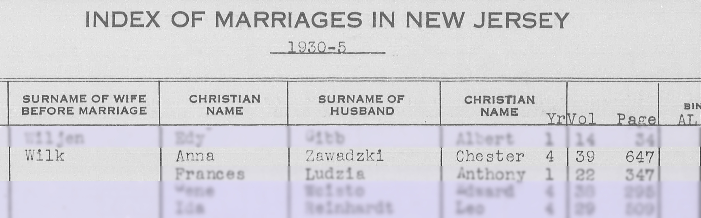 Wilk Anna Chester Zawadzki NJ Bride Index