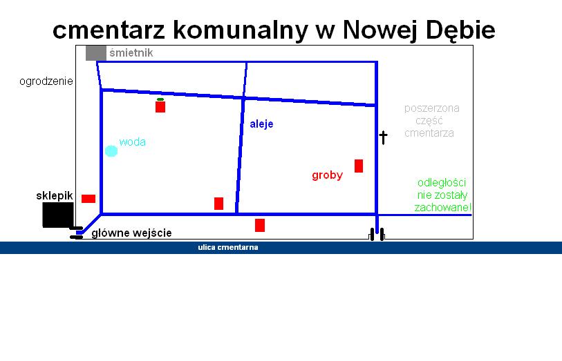 Nowa Deba Cemetery map