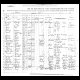 Catherine Wilk’s Immigration Manifest 1 MAR 1909 Ellis Island